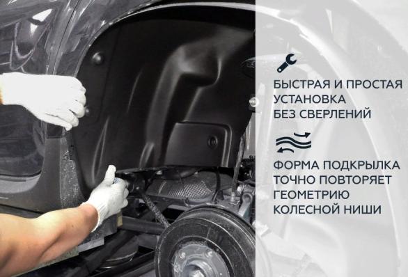 Подкрылки для Chevrolet Niva 1996-2009 передняя пара Ново Пласт